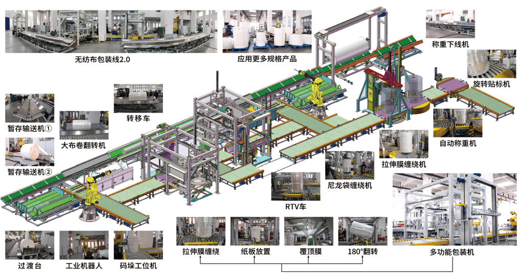 佳日藤（上海）智能科技有限公司